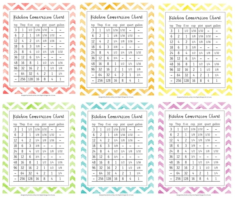 FREE Kitchen Conversion Charts Print - available in 6 colors. Download at { lilluna.com } Handy to have when you can't remember those conversions!!