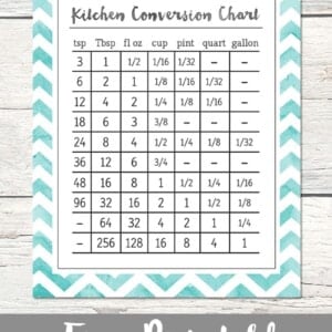 Kitchen Conversion Chart
