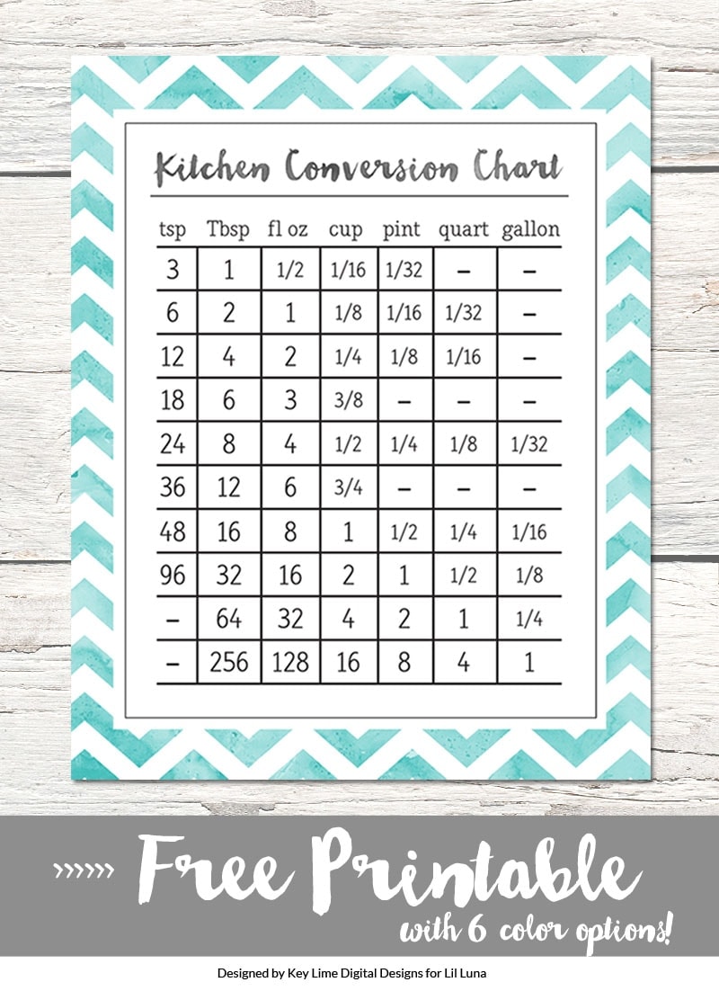 Printable KITCHEN CONVERSION CHART - Eazy Peazy Desserts