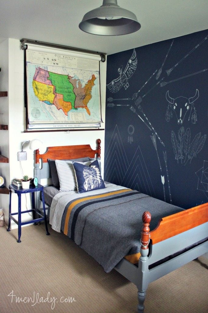 Boys Room Decorating Ideas