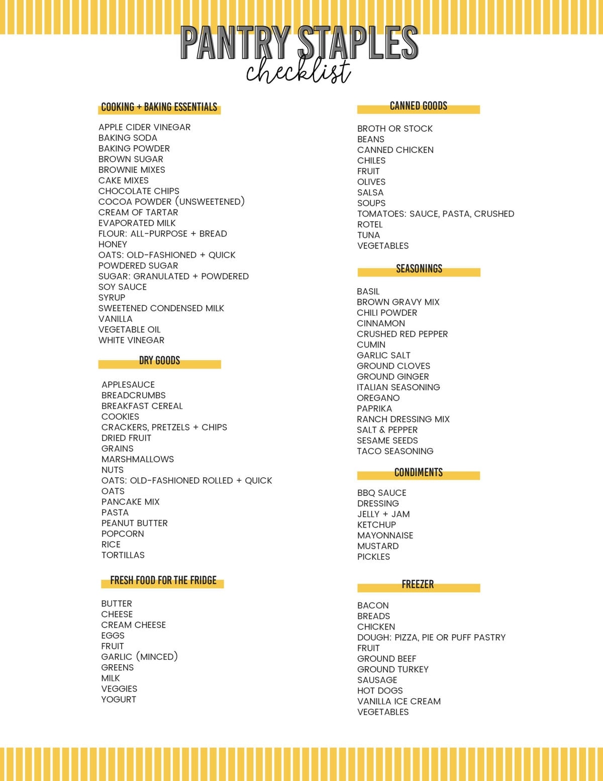 Printable Pantry List