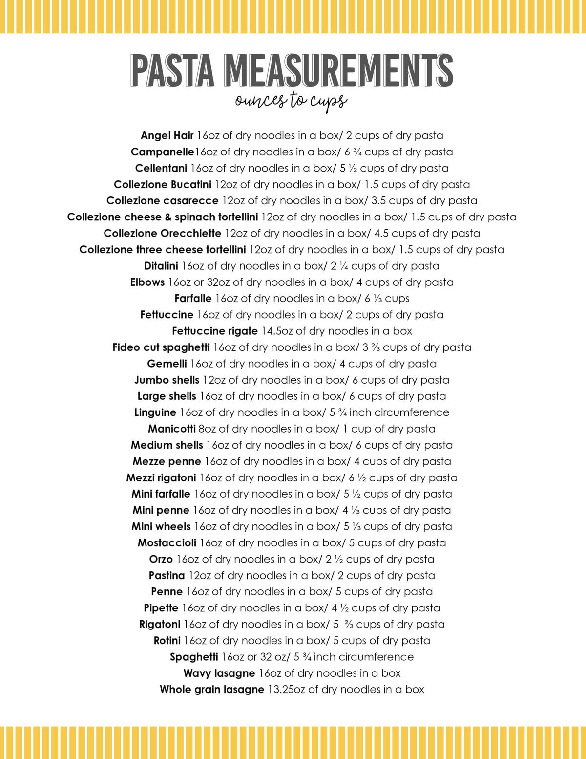 Pasta Measuring Chart 